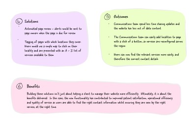 Flow chart visually showing the text on this page